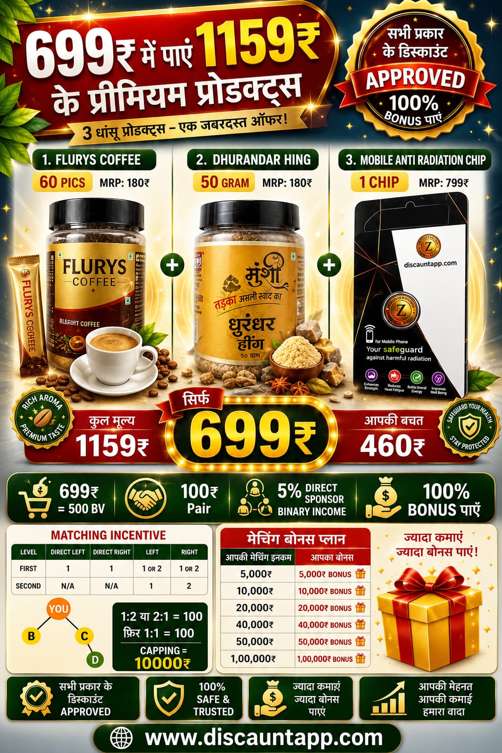 Spacial new package 