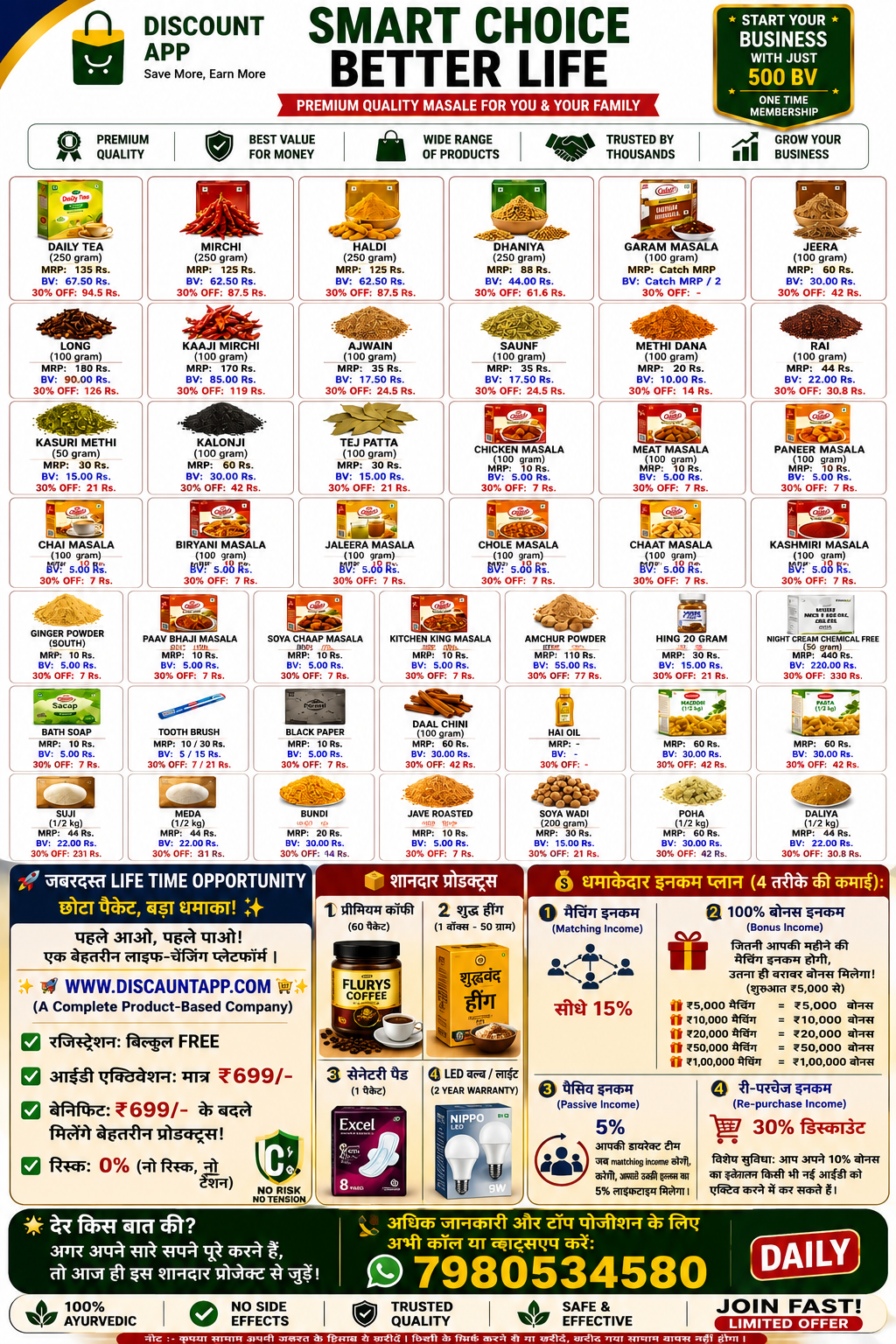 Joining products 