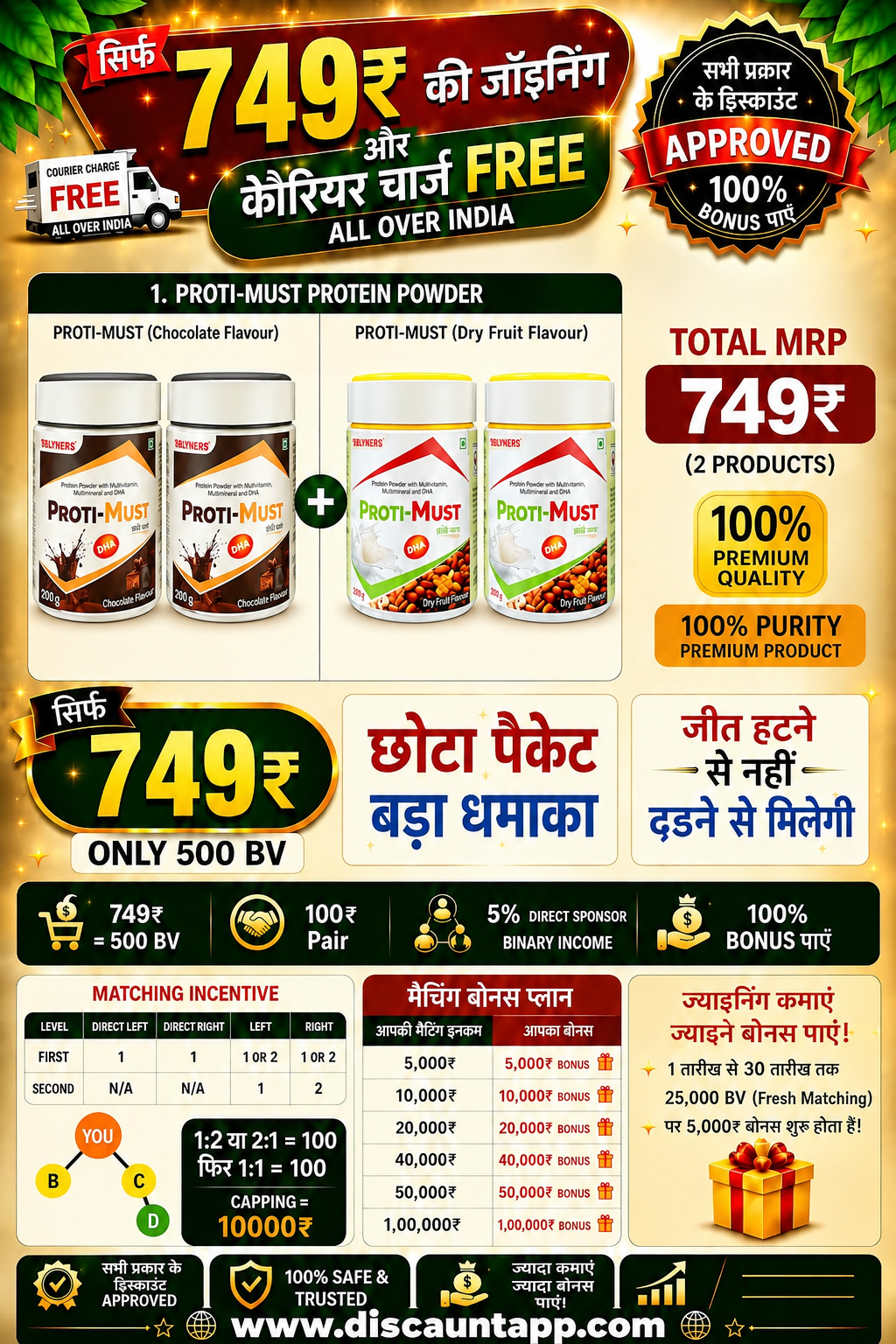 Discountapp combo 