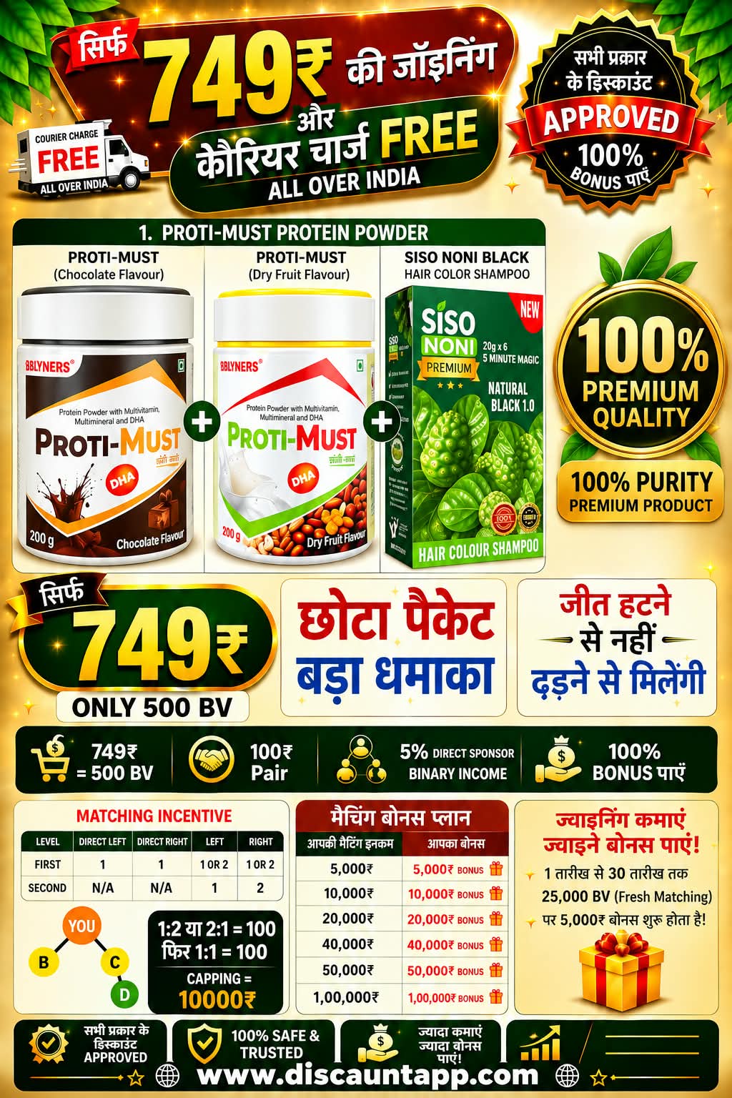 Health support products 